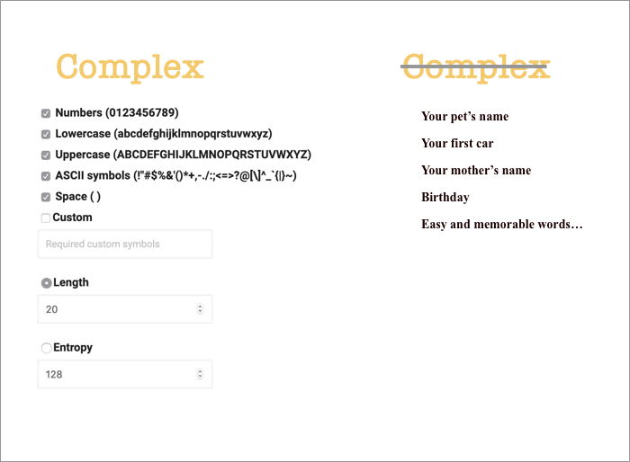 Complex Password Generator All You Need To Know Drive Password