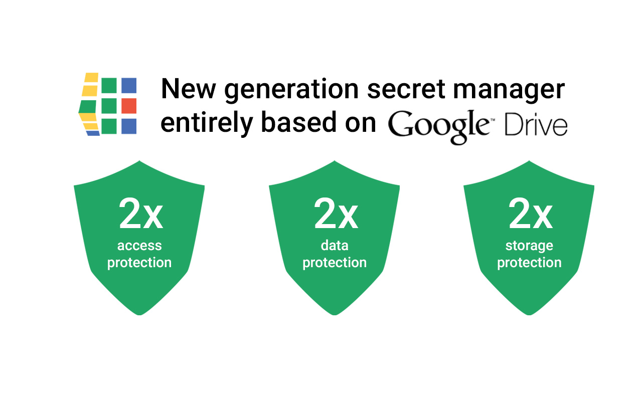 New generation secret manager entirely based on Google Drive