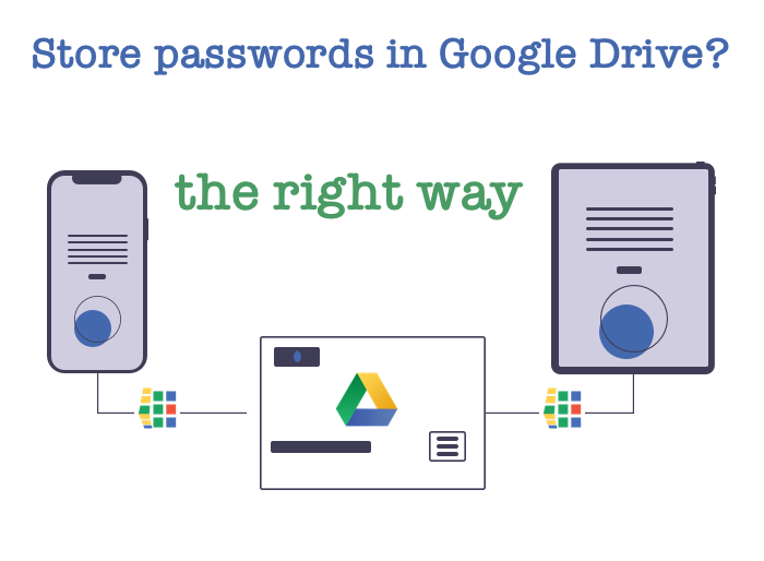 Store passwords in Google Drive the right way