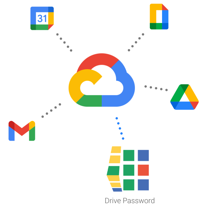 DrivePassword Ecosystem with Google Drive